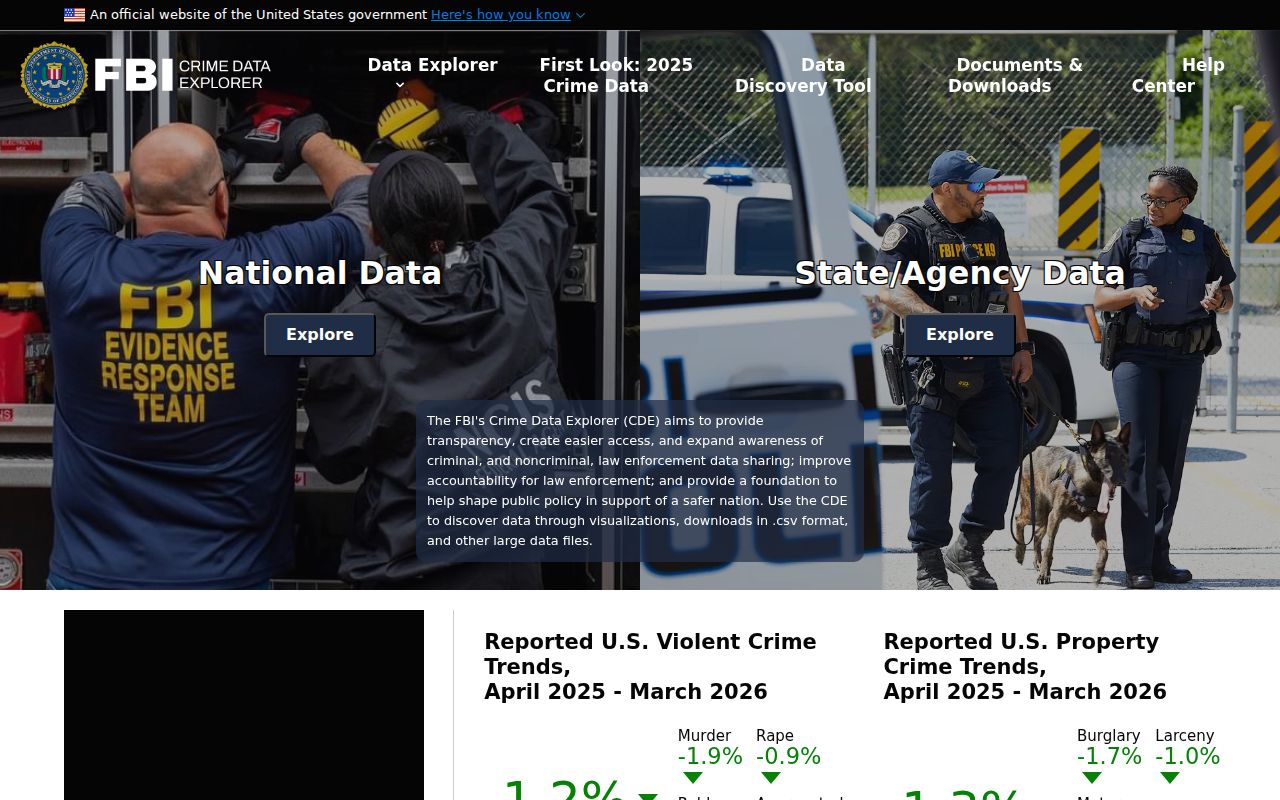 New Mexico arrest records FBI Crime Data Explorer